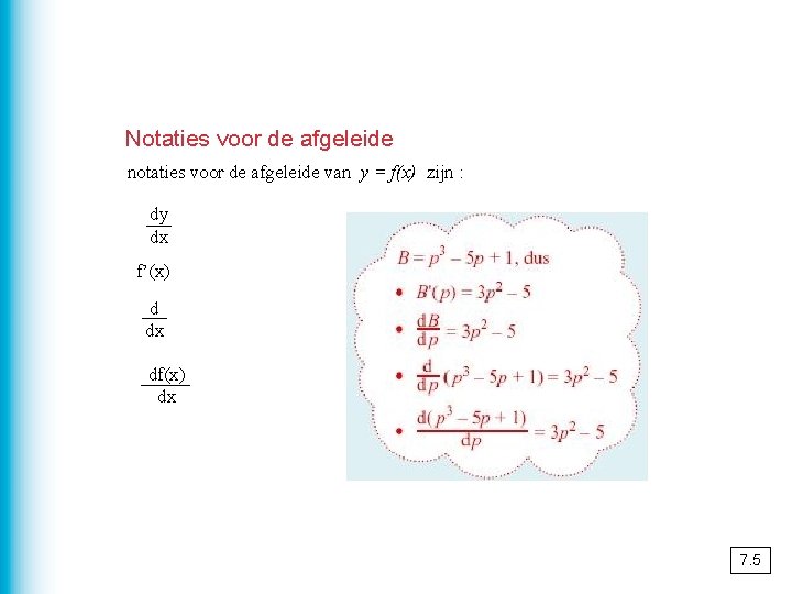 Notaties voor de afgeleide notaties voor de afgeleide van y = f(x) zijn :