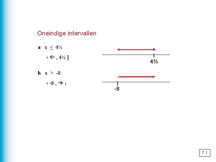 Oneindige intervallen a x ≤ 4½ ● l 4½ ‹ , 4½ ] b