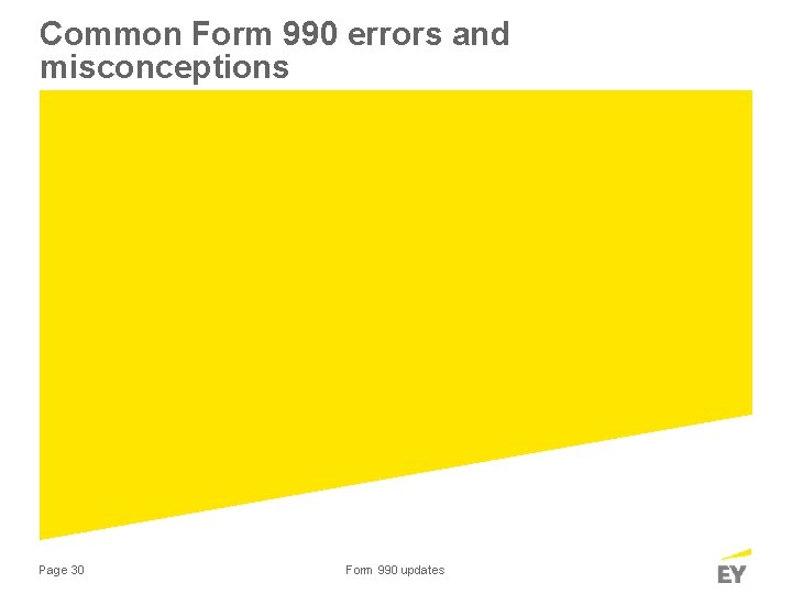 Common Form 990 errors and misconceptions Page 30 Form 990 updates 