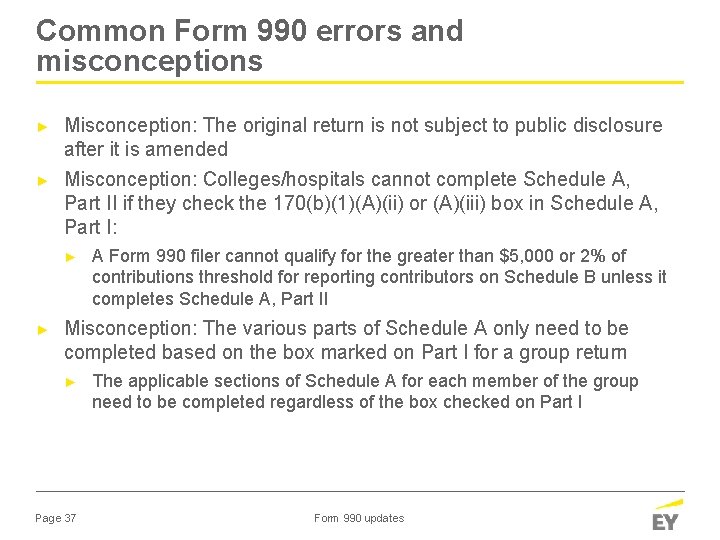 Common Form 990 errors and misconceptions ► Misconception: The original return is not subject