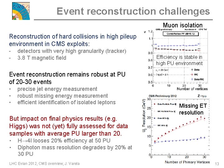 Event reconstruction challenges Muon isolation Reconstruction of hard collisions in high pileup environment in