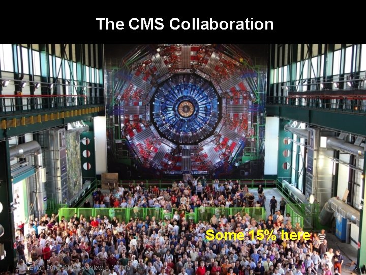 The CMS Collaboration Some 15% here LHC Evian 2012, CMS overview, J. Varela 2