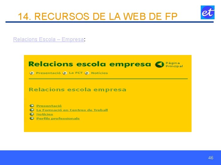 14. RECURSOS DE LA WEB DE FP Relacions Escola – Empresa: 46 