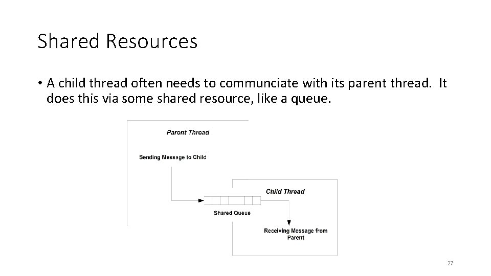 Shared Resources • A child thread often needs to communciate with its parent thread. Shared Resources • A child thread often needs to communciate with its parent thread.
