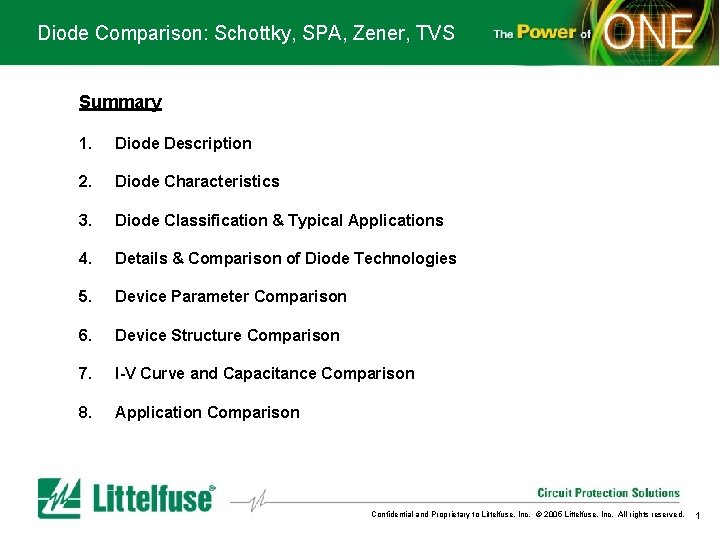 Diode Comparison: Schottky, SPA, Zener, TVS Summary 1. Diode Description 2. Diode Characteristics 3.