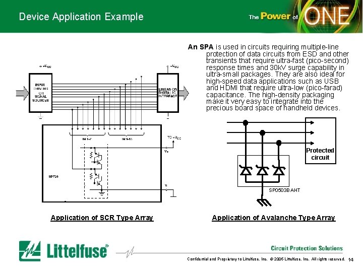 Device Application Example An SPA is used in circuits requiring multiple-line protection of data