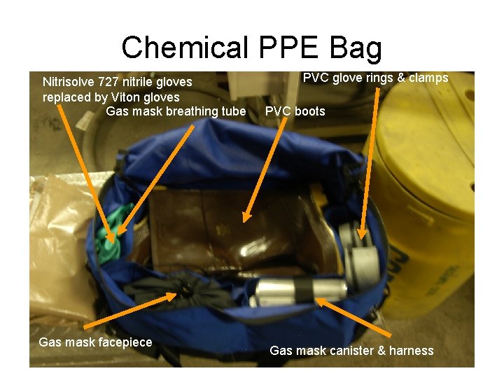 Chemical PPE Bag Nitrisolve 727 nitrile gloves replaced by Viton gloves Gas mask breathing