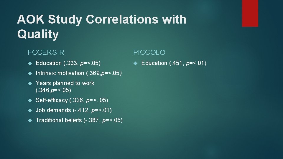 AOK Study Correlations with Quality FCCERS-R Education (. 333, p=<. 05) Intrinsic motivation (.