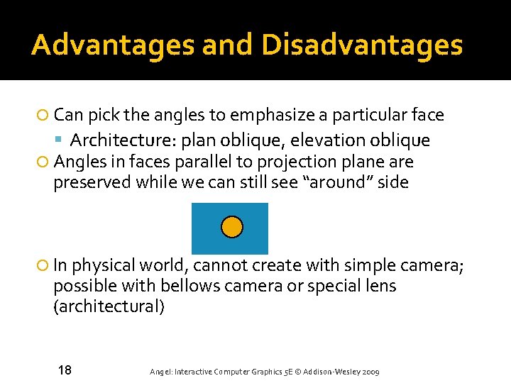 Advantages and Disadvantages Can pick the angles to emphasize a particular face Architecture: plan