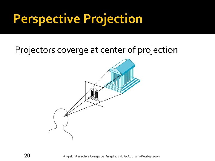 Perspective Projection Projectors coverge at center of projection 20 Angel: Interactive Computer Graphics 5