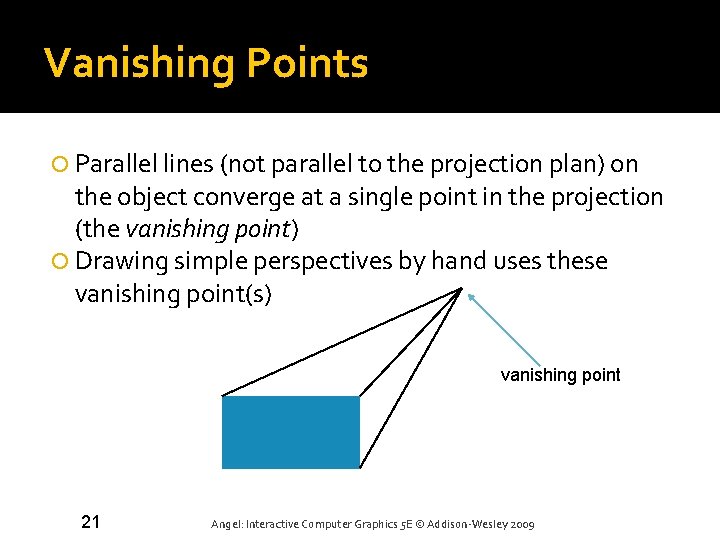 Vanishing Points Parallel lines (not parallel to the projection plan) on the object converge