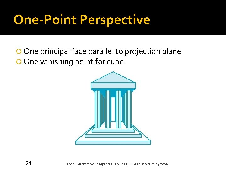 One-Point Perspective One principal face parallel to projection plane One vanishing point for cube