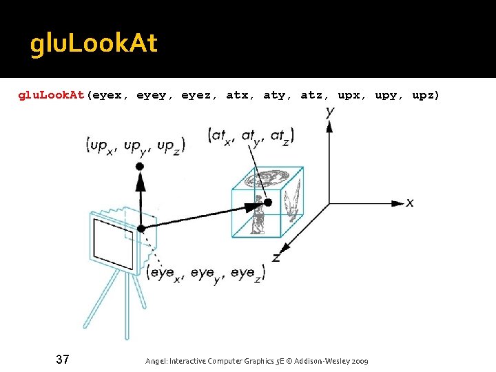 glu. Look. At(eyex, eyey, eyez, atx, aty, atz, upx, upy, upz) 37 Angel: Interactive