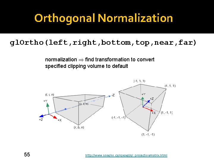 Orthogonal Normalization gl. Ortho(left, right, bottom, top, near, far) normalization find transformation to convert