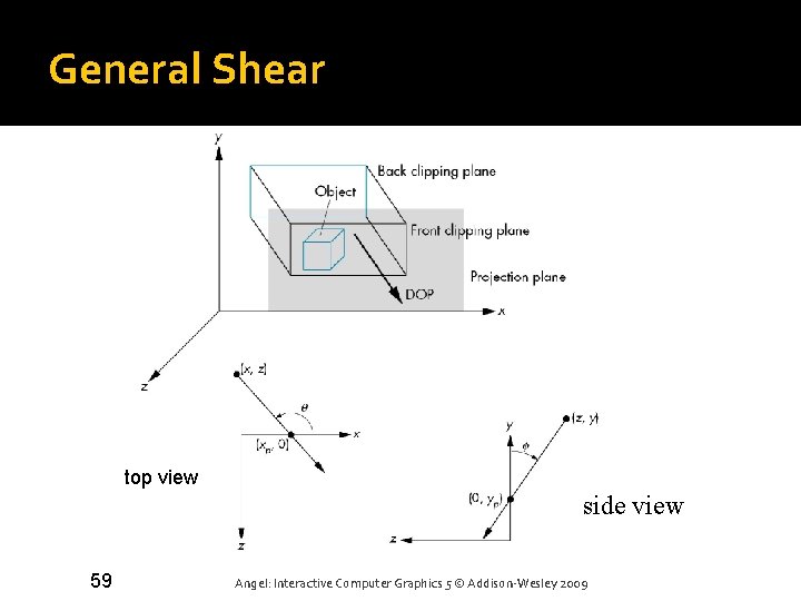 General Shear top view side view 59 Angel: Interactive Computer Graphics 5 © Addison-Wesley