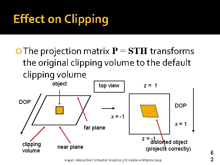 Effect on Clipping The projection matrix P = STH transforms the original clipping volume
