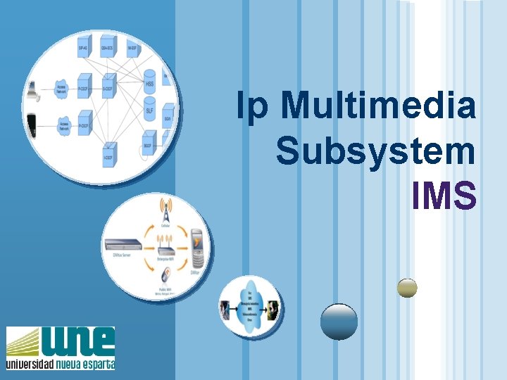 Ip Multimedia Subsystem IMS 