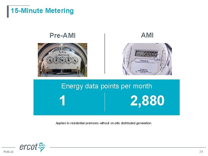 15 -Minute Metering Pre-AMI Energy data points per month 1 2, 880 Applies to