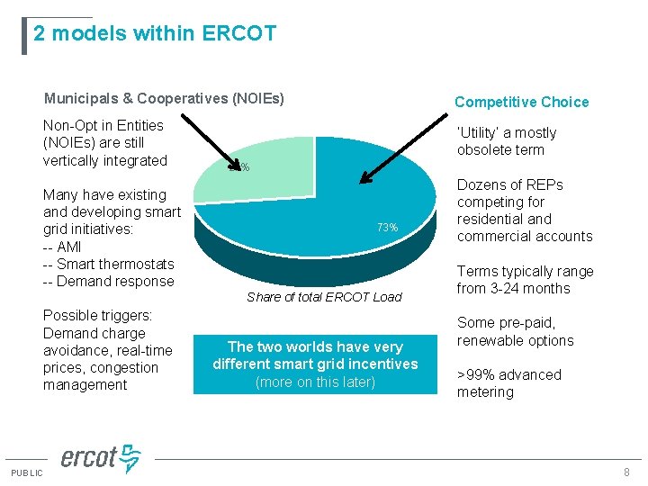2 models within ERCOT Municipals & Cooperatives (NOIEs) Competitive Choice Non-Opt in Entities (NOIEs)