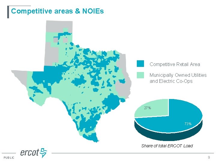 Competitive areas & NOIEs Competitive Retail Area Municipally Owned Utilities and Electric Co-Ops 27%