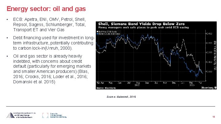 Energy sector: oil and gas • ECB: Apetra, ENI, OMV, Petrol, Shell, Repsol, Sagess,