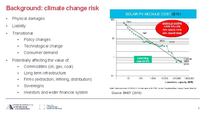 Background: climate change risk • Physical damages • Liability • Transitional • • Policy