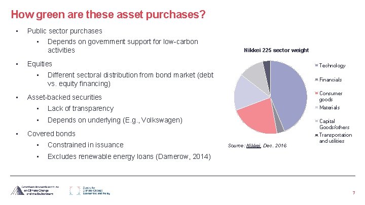 How green are these asset purchases? • Public sector purchases • • Equities •