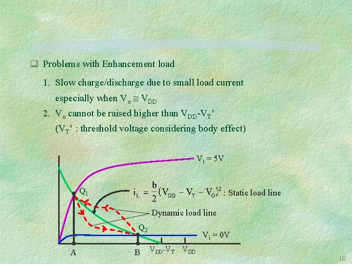 q Problems with Enhancement load 1. Slow charge/discharge due to small load current especially