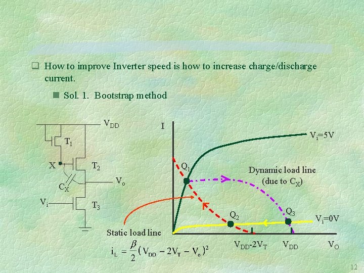 q How to improve Inverter speed is how to increase charge/discharge current. n Sol.