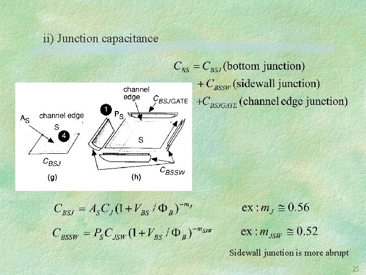 ii) Junction capacitance Sidewall junction is more abrupt 25 