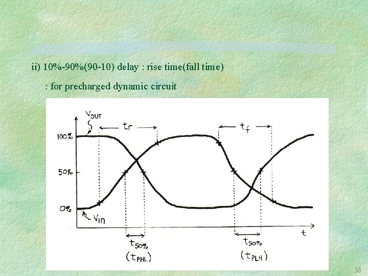 ii) 10%-90%(90 -10) delay : rise time(fall time) : for precharged dynamic circuit 38