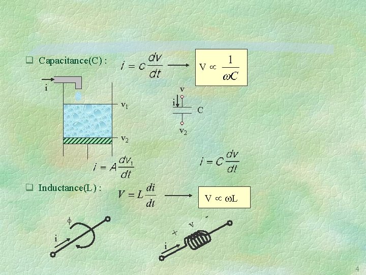 q Capacitance(C) : V i v 1 C v 2 q Inductance(L) : V