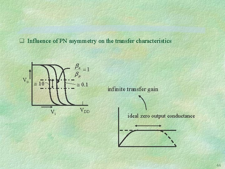 q Influence of PN asymmetry on the transfer characteristics Vo 10 0. 1 Vi