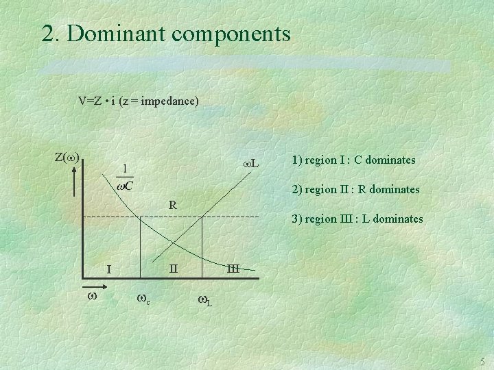 2. Dominant components V=Z • i (z = impedance) Z(w) w. L 1) region