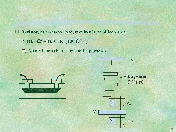 q Resistor, as a passive load, requires large silicon area. RL(10 K ) =