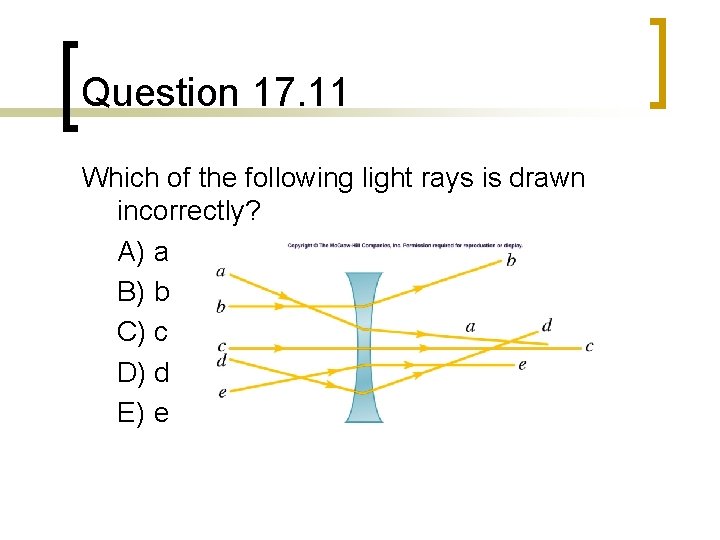 Question 17. 11 Which of the following light rays is drawn incorrectly? A) a