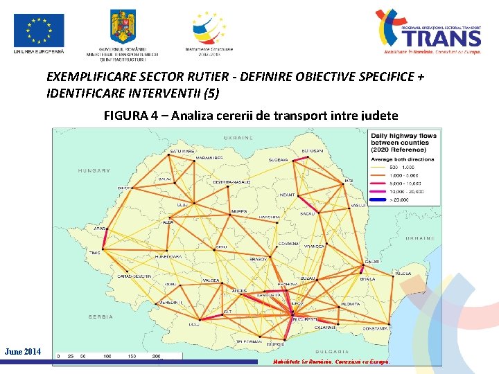 EXEMPLIFICARE SECTOR RUTIER - DEFINIRE OBIECTIVE SPECIFICE + IDENTIFICARE INTERVENTII (5) FIGURA 4 –