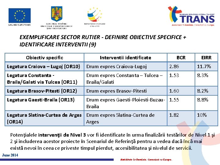 EXEMPLIFICARE SECTOR RUTIER - DEFINIRE OBIECTIVE SPECIFICE + IDENTIFICARE INTERVENTII (9) Obiectiv specific Interventii