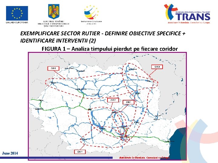 EXEMPLIFICARE SECTOR RUTIER - DEFINIRE OBIECTIVE SPECIFICE + IDENTIFICARE INTERVENTII (2) FIGURA 1 –