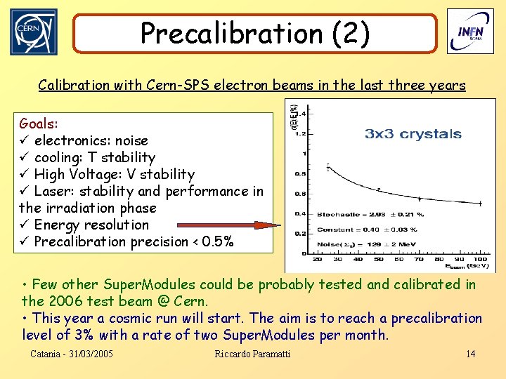 Precalibration (2) Calibration with Cern-SPS electron beams in the last three years Goals: ü
