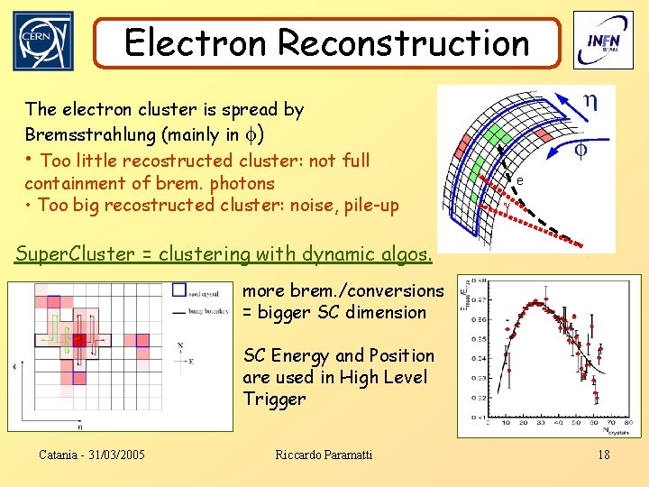 Electron Reconstruction The electron cluster is spread by Bremsstrahlung (mainly in ) • Too