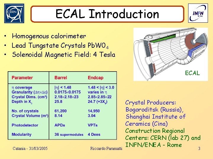 ECAL Introduction • Homogenous calorimeter • Lead Tungstate Crystals Pb. W 04 • Solenoidal