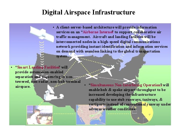 Digital Airspace Infrastructure • A client-server-based architecture will provide information services on an “Airborne