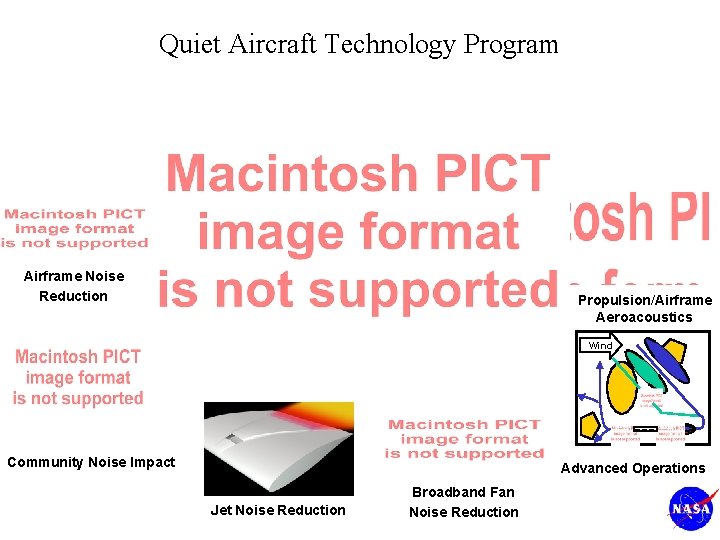 Quiet Aircraft Technology Program Airframe Noise Reduction Propulsion/Airframe Aeroacoustics Wind Community Noise Impact Advanced