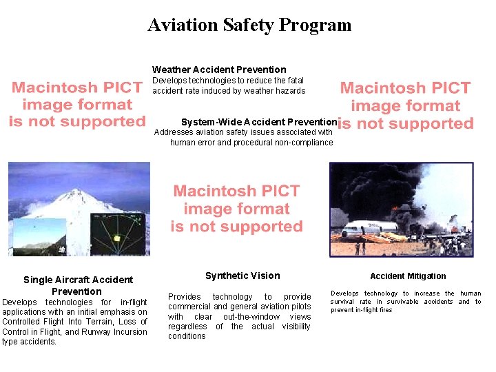 Aviation Safety Program Weather Accident Prevention Develops technologies to reduce the fatal accident rate