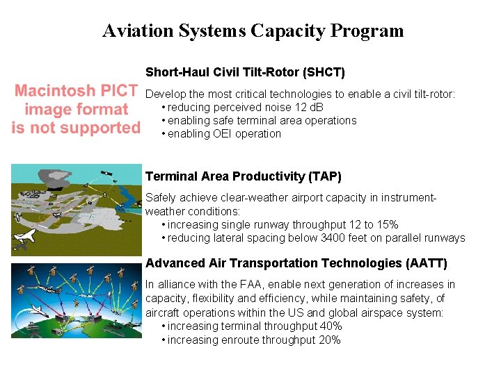 Aviation Systems Capacity Program Short-Haul Civil Tilt-Rotor (SHCT) Develop the most critical technologies to