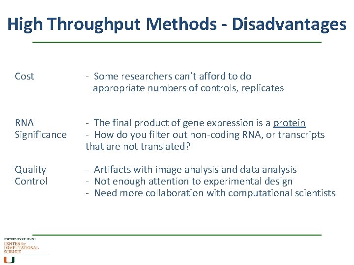 High Throughput Methods - Disadvantages Cost - Some researchers can’t afford to do appropriate