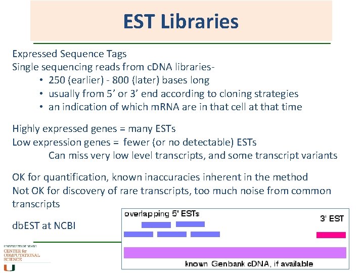 EST Libraries Expressed Sequence Tags Single sequencing reads from c. DNA libraries • 250