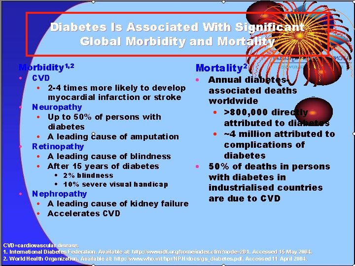 Diabetes Is Associated With Significant Global Morbidity and Mortality Morbidity 1, 2 • •