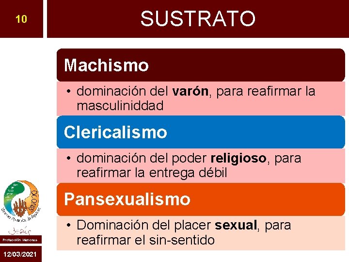 10 SUSTRATO Machismo • dominación del varón, para reafirmar la masculiniddad Clericalismo • dominación